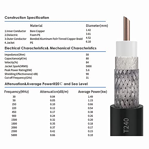 Antenna 5G/4G Esterna 7dBi - Omnidirezionale, Impermeabile, Per Router E Modem - Foto 11